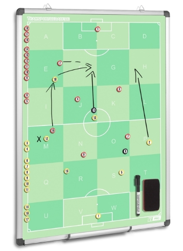 Bild von Taktische Trainingswand mit 24 Zonen 60 X 90 CM